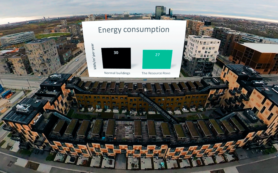 VR tour through the ressource rows I Energistyrelsen