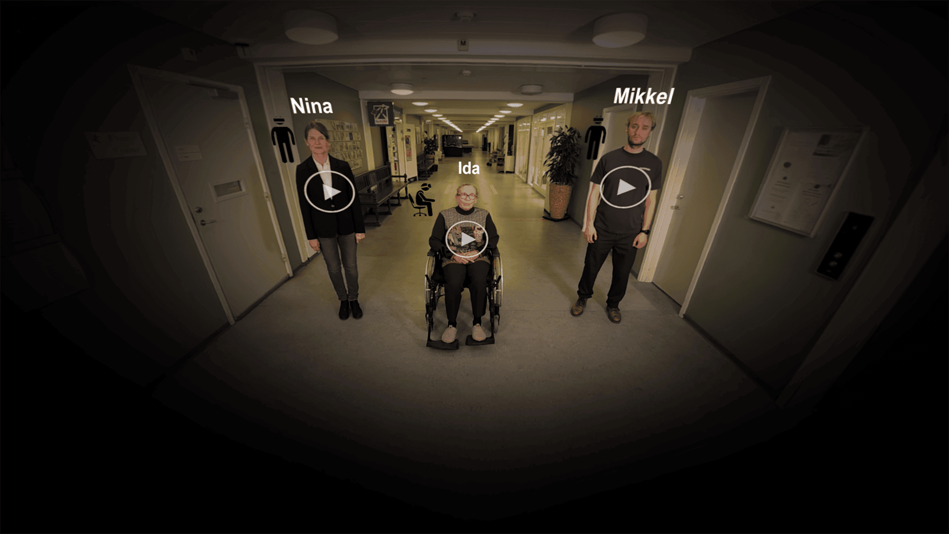 Empathy Training